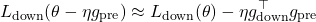 \[L_{\rm down}(\theta-\eta g_{\rm pre})\approx L_{\rm down}(\theta) - \eta g_{\rm down}^{\top} g_{\rm pre}\]