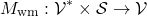 \[M_{\text{wm}} : \mathcal{V}^* \times \mathcal{S} \rightarrow \mathcal{V}\]