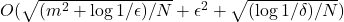 O(\sqrt{(m^2+\log 1/\epsilon)/N}+\epsilon^2+\sqrt{(\log 1/\delta)/N})