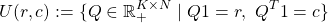 \begin{equation*} U(r,c) := \{ Q \in \mathbb{R}_+^{K\times N} \mid Q \mathbbm{1}=r, \ Q^T\mathbbm{1}=c \} \end{equation*}