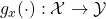 g_x(\cdot) : \mathcal{X} \rightarrow \mathcal{Y}