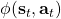 \phi(\mathbf{s}_t, \mathbf{a}_t)