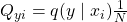 Q_{yi}=q(y \mid x_i) \frac{1}{N}