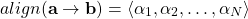 \[align(\mathbf{a} \to \mathbf{b}) = \langle \alpha_1, \alpha_2, …, \alpha_N \rangle\]