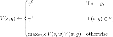 \[\begin{aligned}  V(s, g) \gets \begin{cases} \gamma^0 & \text{if } s = g, \\\\  \gamma^1 & \text{if } (s, g) \in \mathcal{E}, \\\\  \max_{w \in \mathcal{S}} V(s, w)V(w, g) & \text{otherwise} \end{cases}  \end{aligned}\]