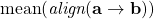 \mathrm{mean}(\textit{align}(\mathbf{a} \to \mathbf{b}))