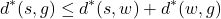 \[\begin{aligned} d^*(s, g) \leq d^*(s, w) + d^*(w, g) \end{aligned}\]