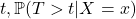 t, \mathbb{P}(T > t|X = x)