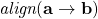 \textit{align}(\textbf{a} \to \textbf{b})