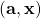 (\mathbf{a}, \mathbf{x})