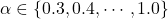 \alpha\in\{0.3, 0.4, \cdots, 1.0\}