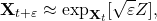 \begin{equation*}   \mathbf{X}_{t+\varepsilon} \approx \exp_{\mathbf{X}_t }[ \sqrt{\varepsilon} Z] , \end{equation*}