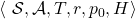 \langle\ \mathcal{S}, \mathcal{A}, T, r, p_0, H\rangle