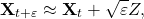 \begin{equation*}   \mathbf{X}_{t+\varepsilon} \approx \mathbf{X}_t + \sqrt{\varepsilon} Z , \end{equation*}