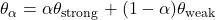 \mathbf{\theta}_{\alpha}=\alpha\mathbf{\theta}_{\mathrm{strong}}+(1-\alpha)\mathbf{\theta}_{\mathrm{weak}}