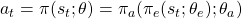 a_{t} = \pi(s_{t}; \theta) = \pi_{a}(\pi_{e}(s_{t}; \theta_{e}) ;\theta_{a})