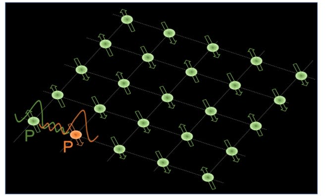 quantum computer architecture