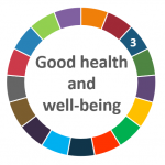 AIhub focus issue on good health and well-being