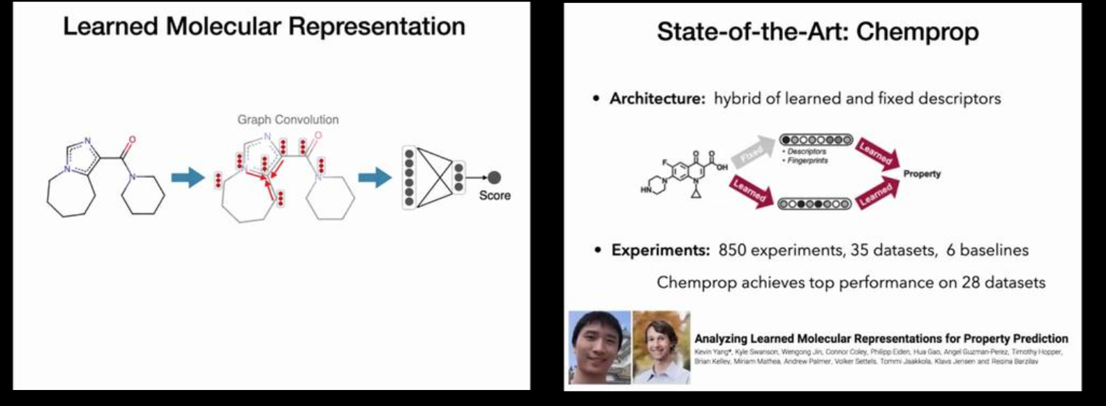 Drug discovery slides from Barzilay talk