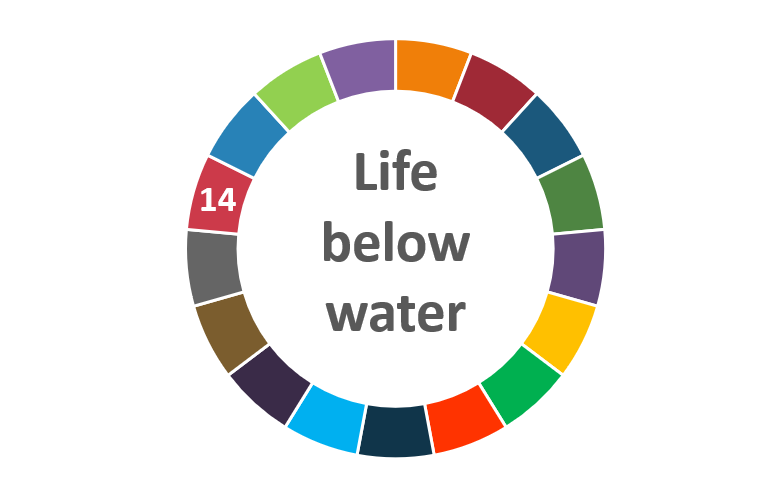 life below water badge