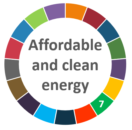 AIhub focus issue on affordable and clean energy