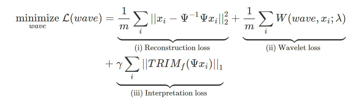 Minimise L wave equation