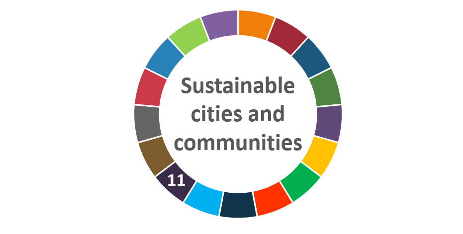 sustainable cities AIhub logo
