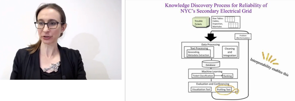 knowledge discovery process