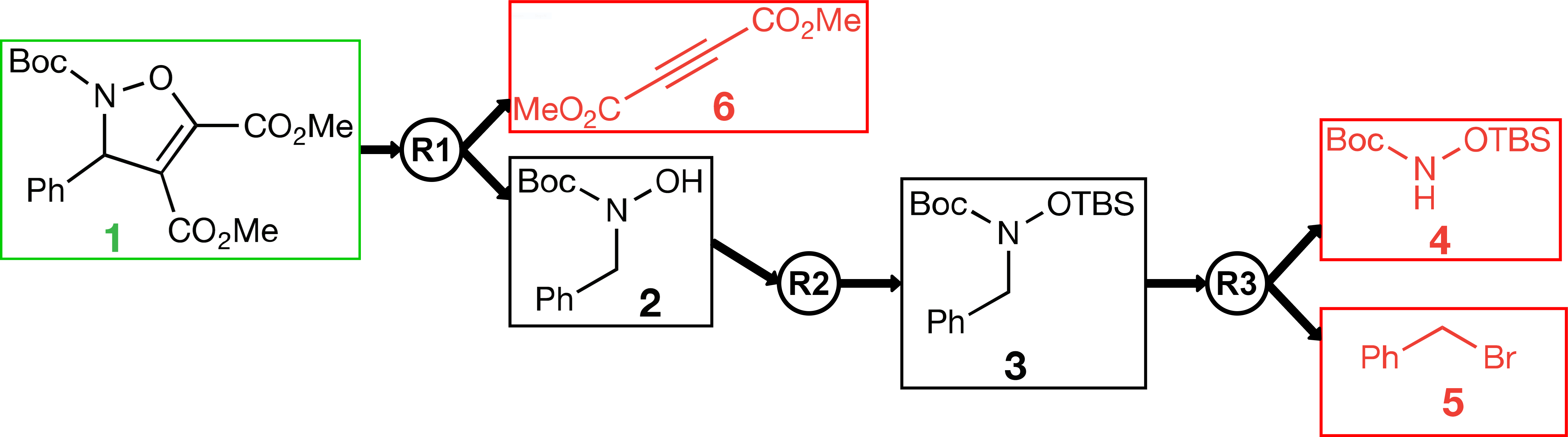 Retrosynthetic plan