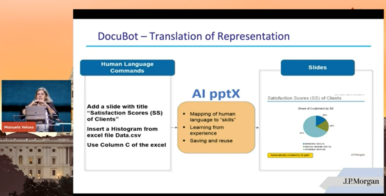 schematic of automatic powerpoint slide generation